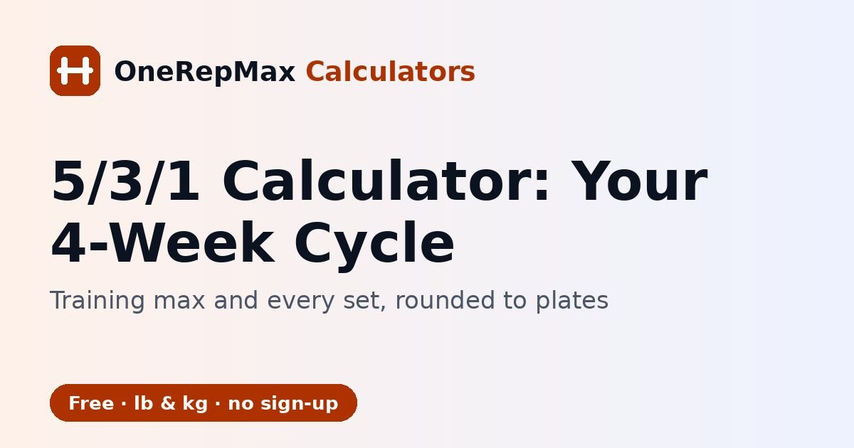 5/3/1 calculator building a 4-week cycle