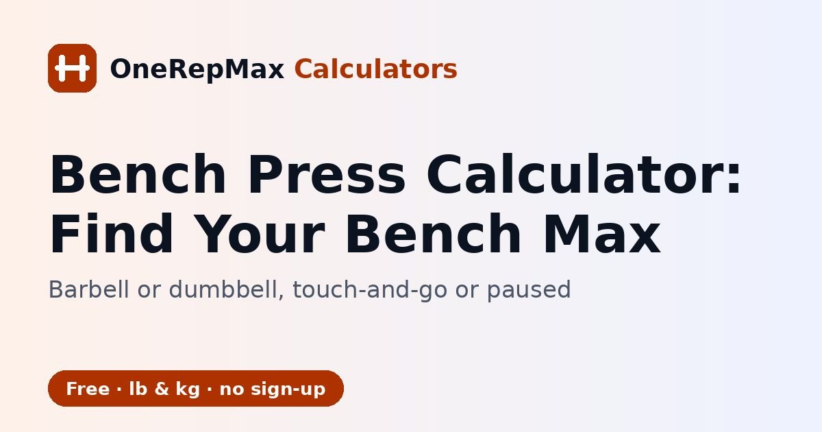 Bench press calculator for finding your bench max