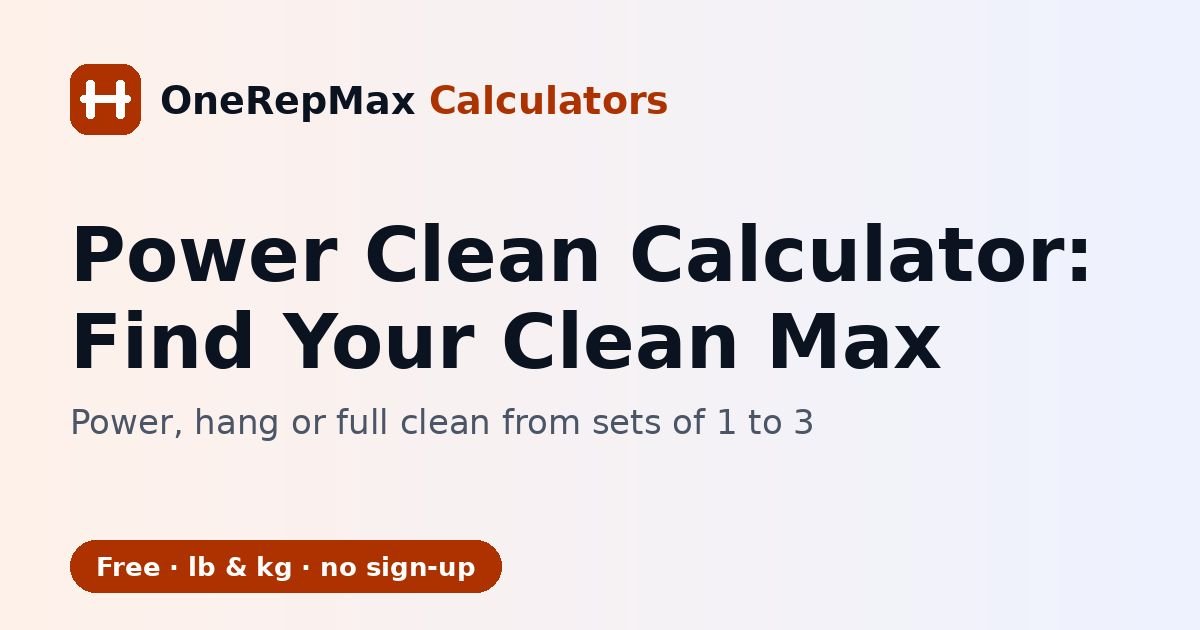 Power clean calculator for power, hang and full clean
