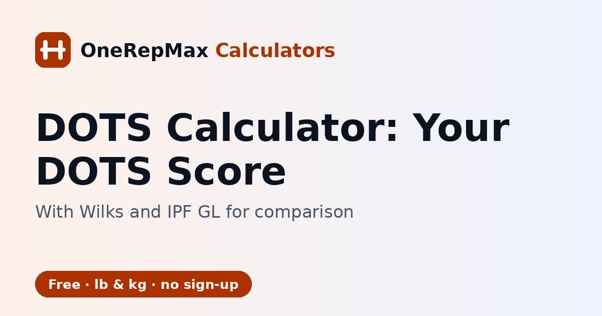 DOTS calculator for your powerlifting DOTS score