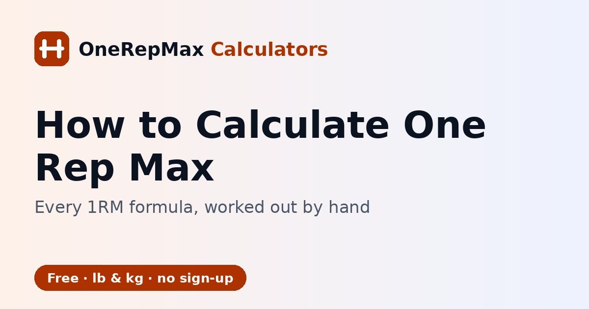 How to calculate one rep max guide