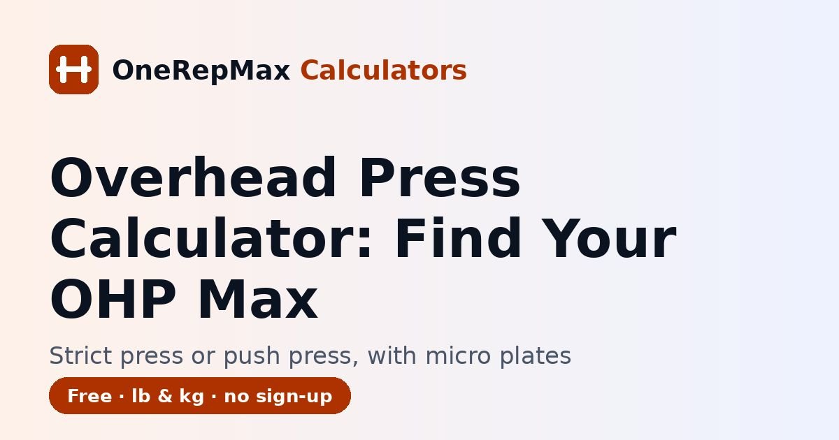 Overhead press calculator for finding your OHP max