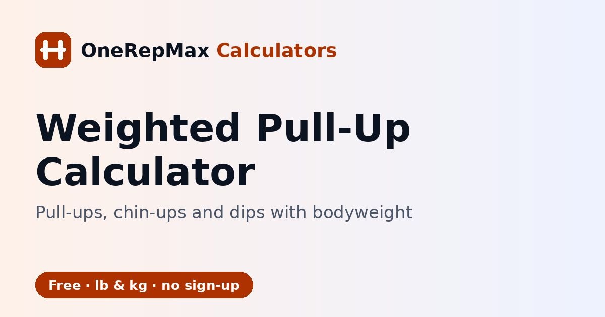 Weighted pull up calculator that includes your bodyweight