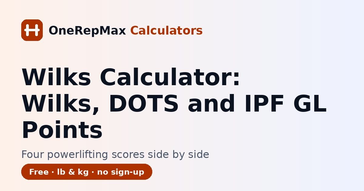 Wilks calculator showing Wilks, DOTS and IPF GL points